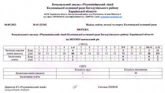 /Files/images/2023/мережа 2023-2024.png